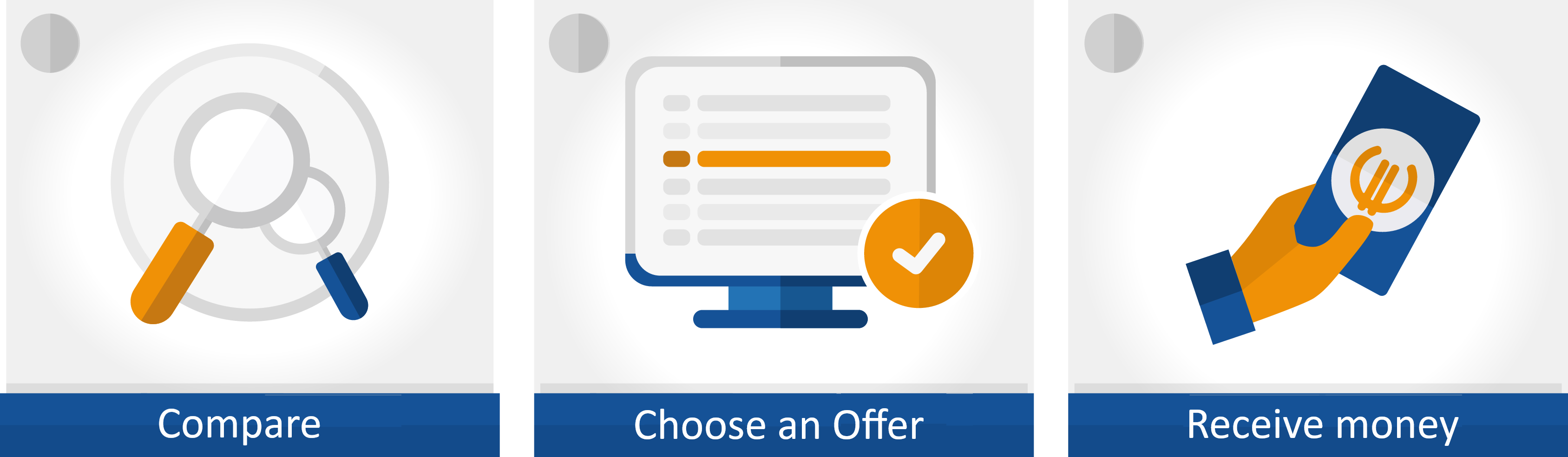 3 Steps Loan Comparison_theratepicker.com/usa