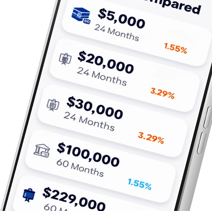 Kreditvergleich bei theratepicker.com/usa